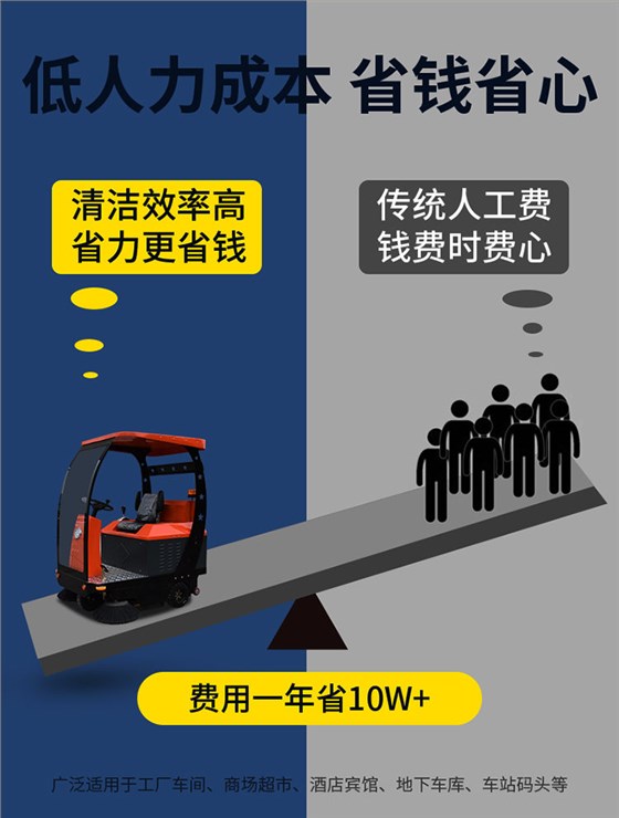 潔博士電動駕駛式掃地機 JIEBOSS-1500 潔博士電動駕駛式掃地機 JIEBOSS-1500