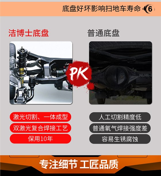 潔博士電動(dòng)掃地車 潔博士電動(dòng)掃地車