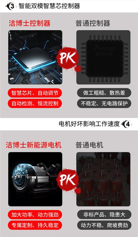 大型四輪帶240L垃圾桶掃地車2400 大型四輪帶240L垃圾桶掃地車2400