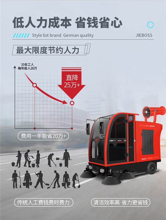 全封閉電動(dòng)掃地車1900B霧炮款 全封閉電動(dòng)掃地車1900B霧炮款