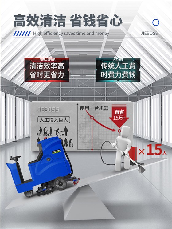 潔博士電動駕駛洗地機(jī)880 潔博士電動駕駛洗地機(jī)880