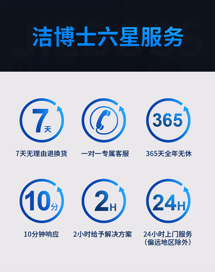 潔博士智能全自動洗地機 潔博士智能全自動洗地機