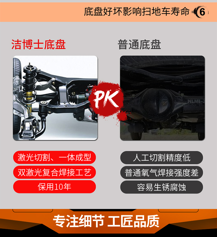 潔博士電動掃地車 潔博士電動掃地車