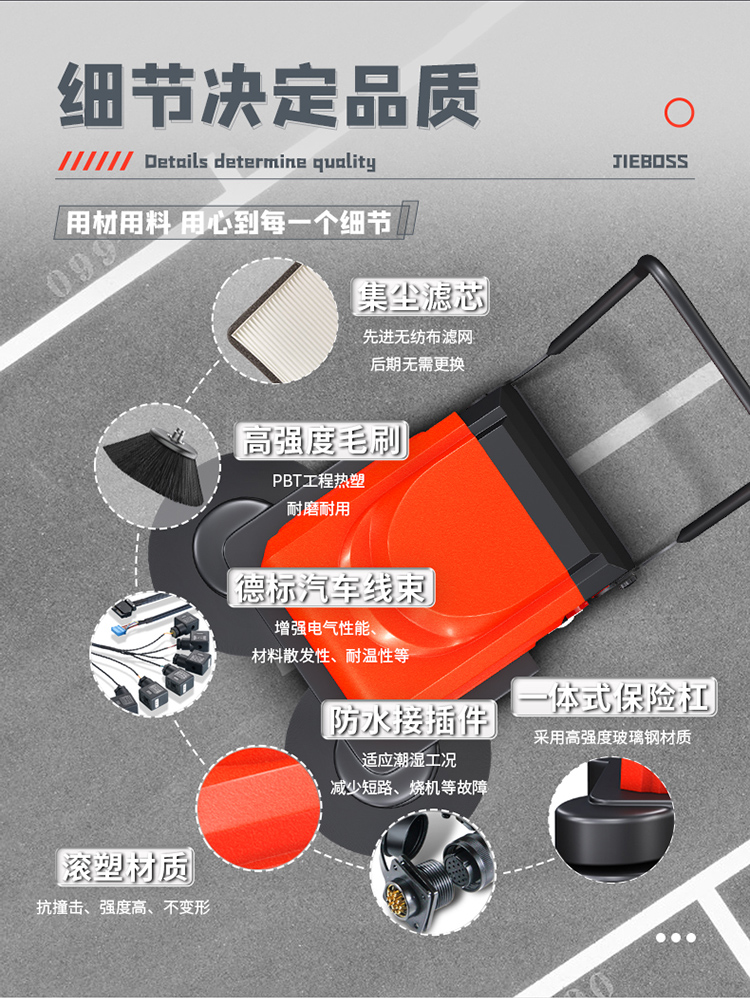 潔博士多功能電動手推式掃地機(jī)1150 潔博士多功能電動手推式掃地機(jī)1150