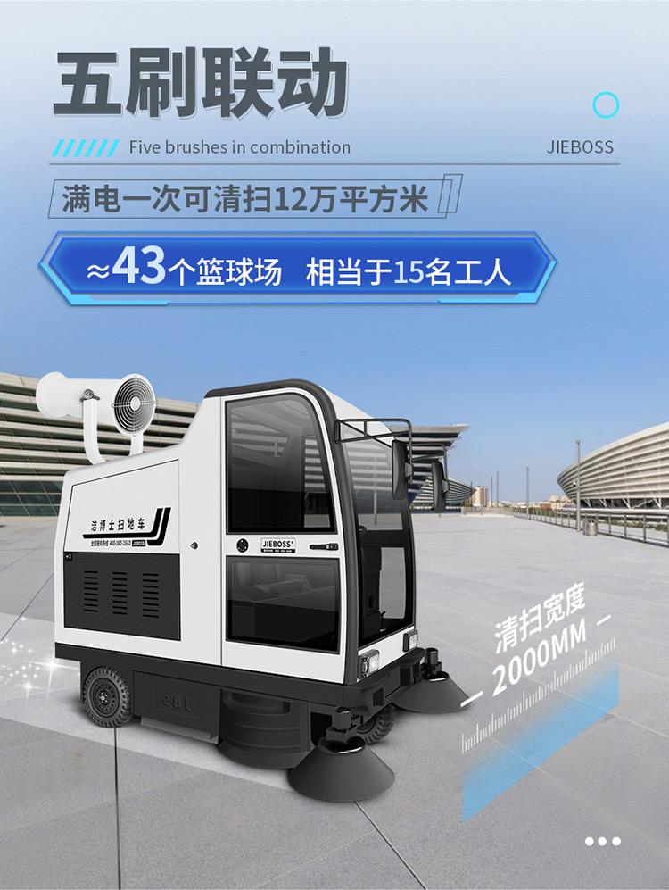 全封閉駕駛式電動掃地車1980 全封閉駕駛式電動掃地車1980